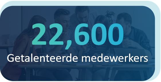 medewerkers